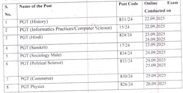 DSSSB Answer Key Notice 22 to 26 September 2025 Exam