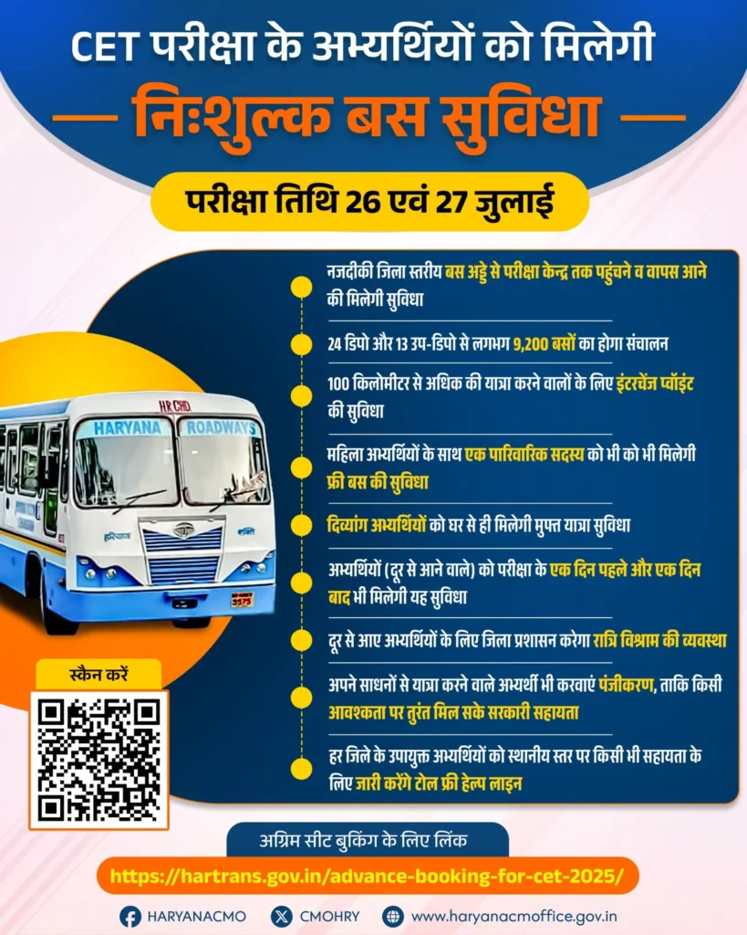 HSSC CET Free Bus Pass Facility 2025