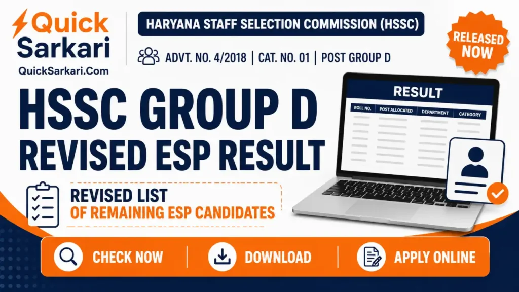 HSSC Group D Revised Result 2026 Advt No. 4/2018
