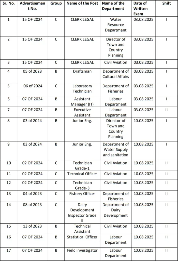 PSSSB Exam Calendar 2025 Notice