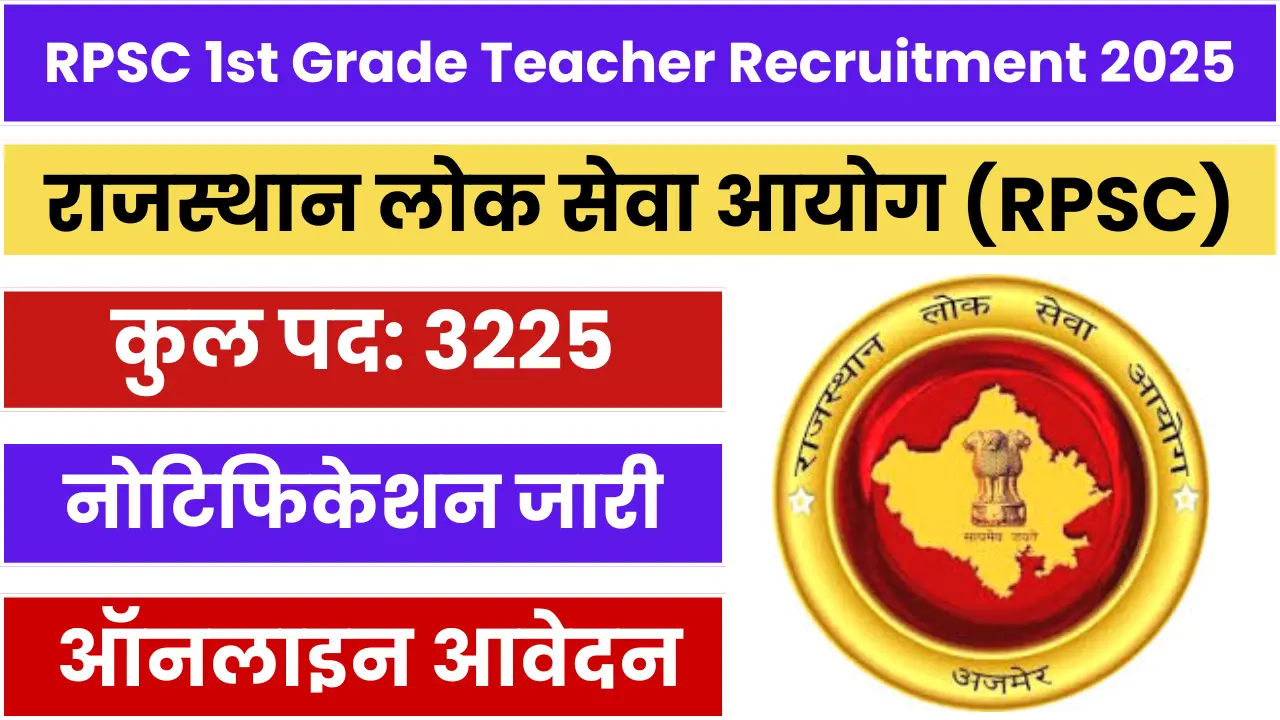 RPSC 1st Grade Teacher Recruitment 2025