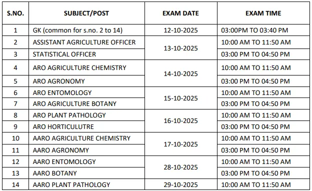 RPSC Exam Date Notice 15 September 2025