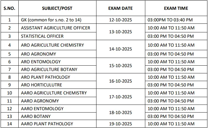 RPSC Exam Date Notice 5 September 2025