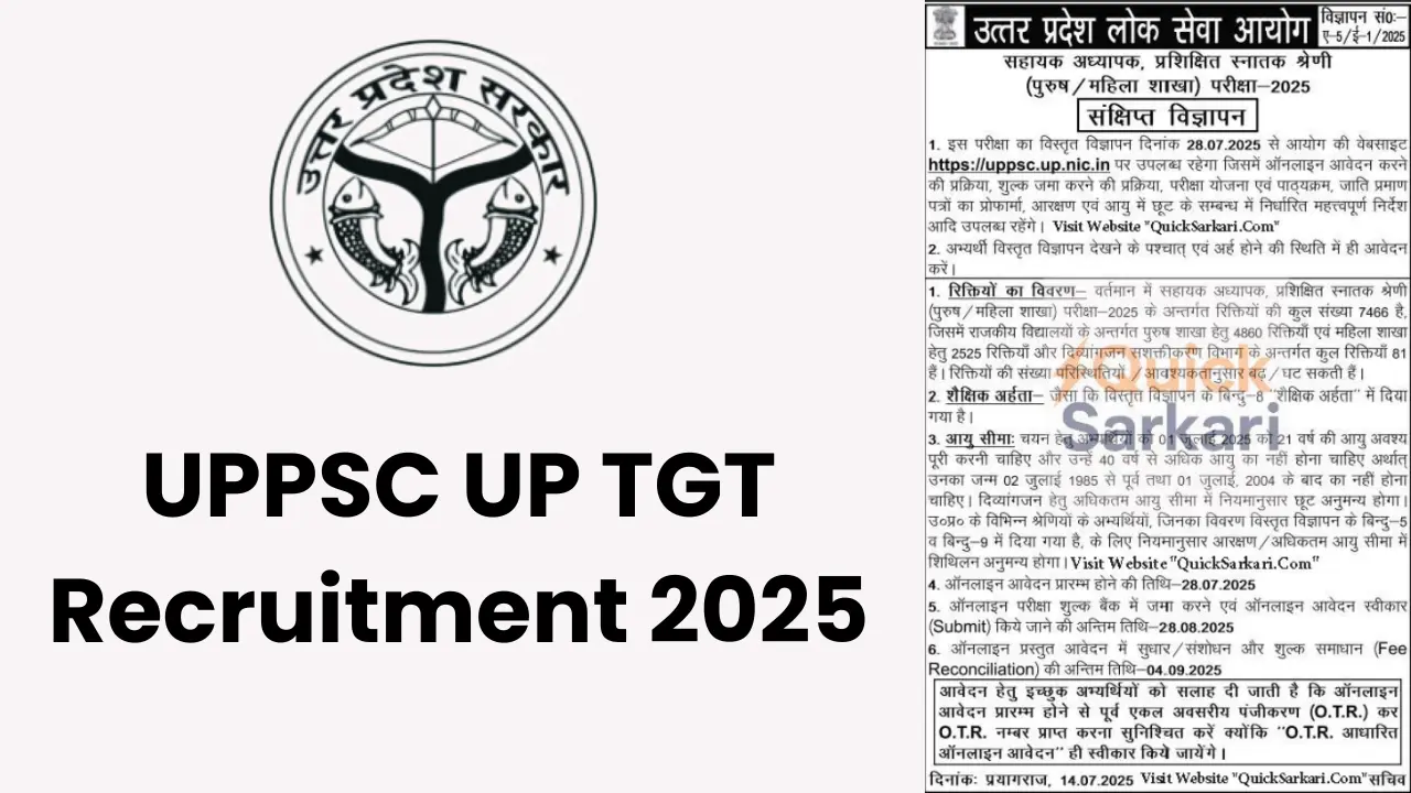 UPPSC UP TGT Recruitment 2025 Notification