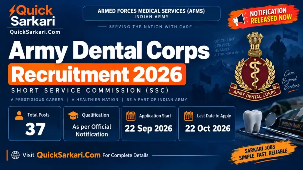 Army Dental Corps Notification 2026