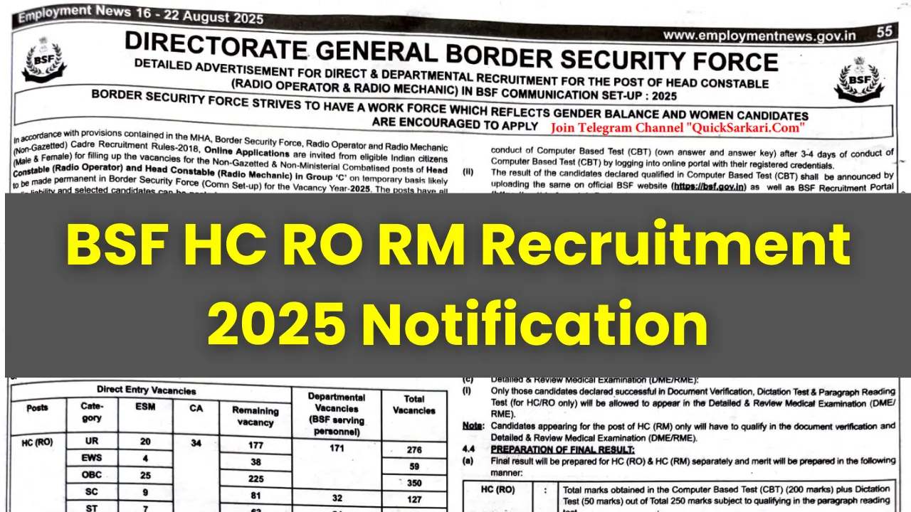 BSF HC RO RM Recruitment 2025 Notification