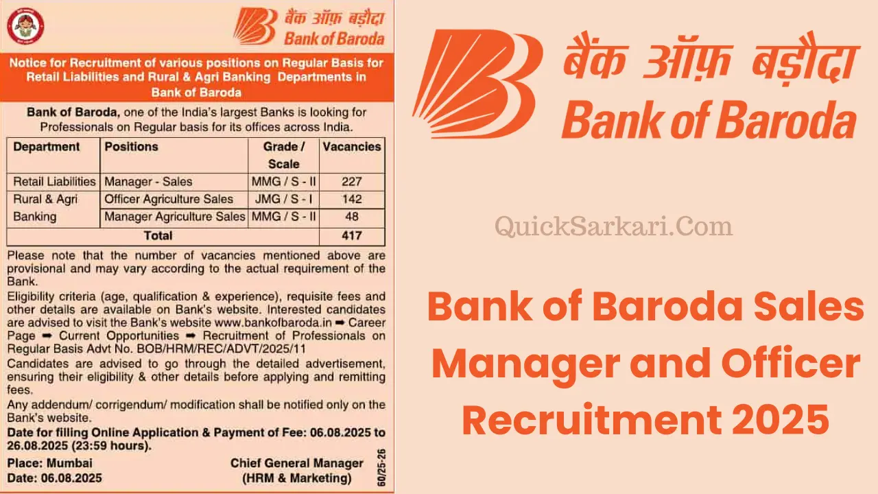 Bank of Baroda Sales Manager and Officer Recruitment 2025