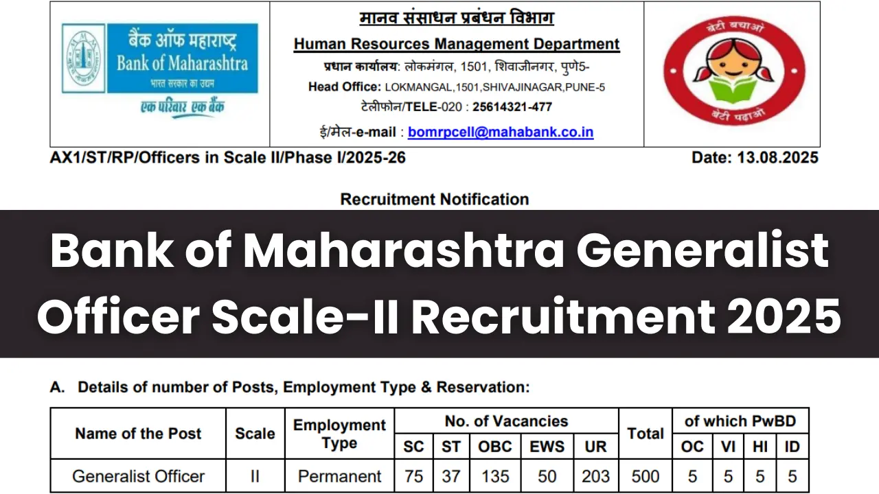 Bank of Maharashtra Generalist Officer Scale-II Recruitment 2025