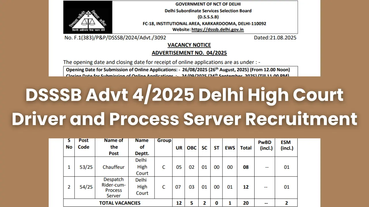 DSSSB Advt 4_2025 Delhi High Court Driver and Process Server Recruitment