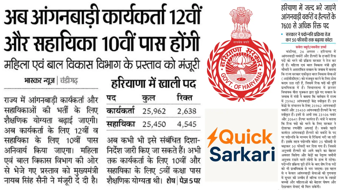 Haryana Anganwadi Recruitment 2025