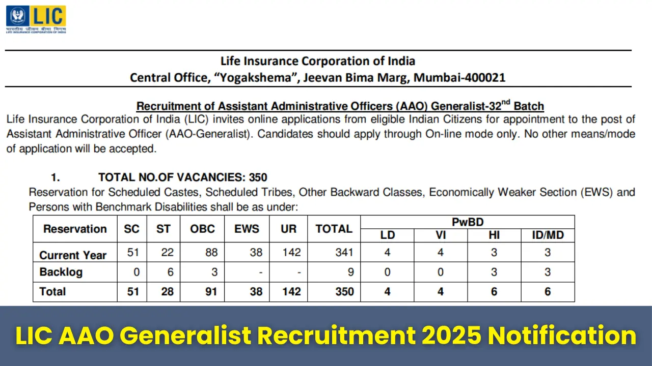 LIC AAO Generalist Recruitment 2025 Notification
