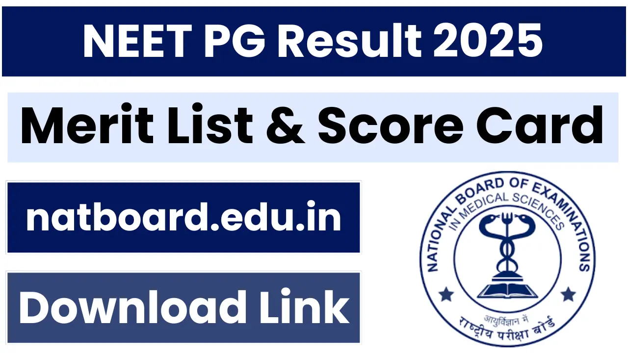 NEET PG Result 2025
