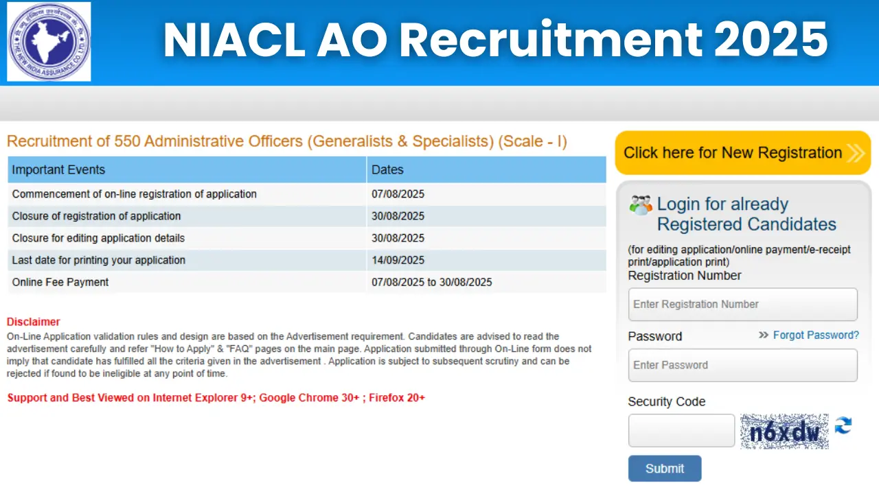 NIACL AO Recruitment 2025