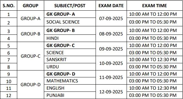 RPSC Senior Teacher Grade 2 Recruitment 2024 Exam Date Subject Wise