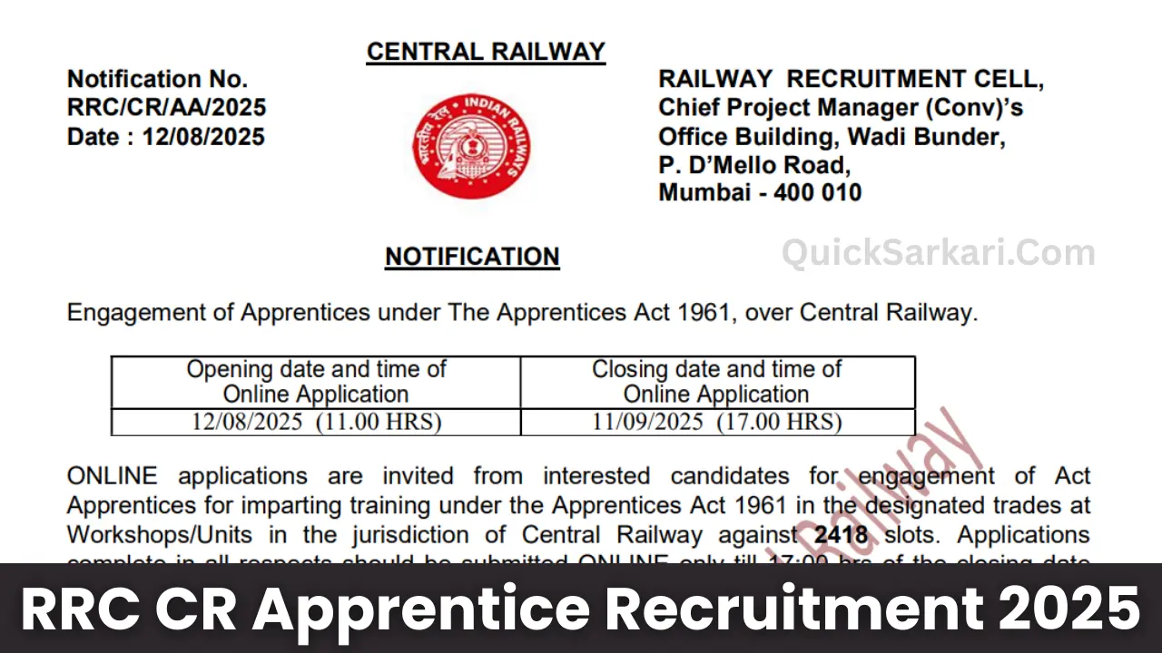 RRC CR Apprentice Recruitment 2025