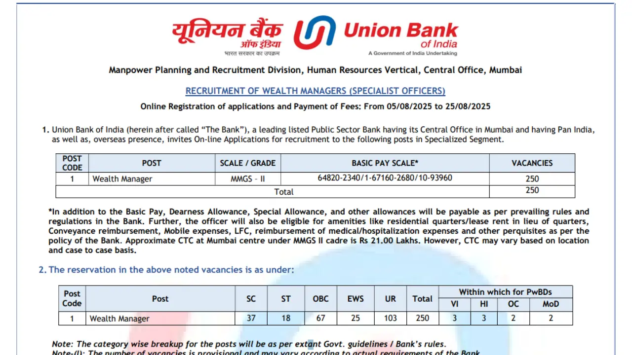union-bank-wealth-manager-so-recruitment