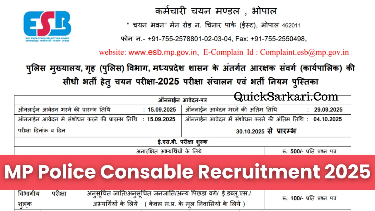 MP Police Consable Recruitment 2025