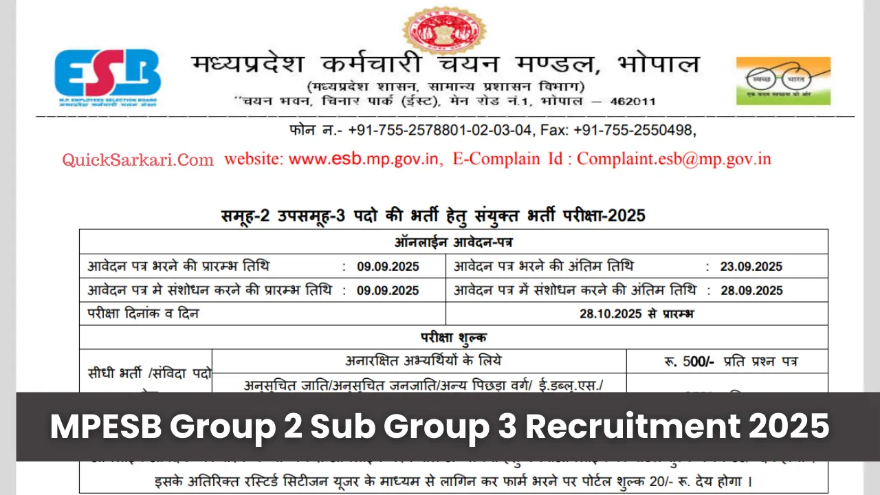 MPESB Group 2 Sub Group 3 Recruitment 2025