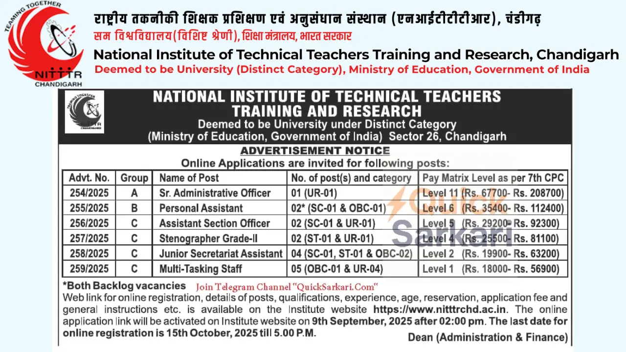NITTTR Chandigarh Non-Teaching Recruitment 2025 Group A, B, C Posts