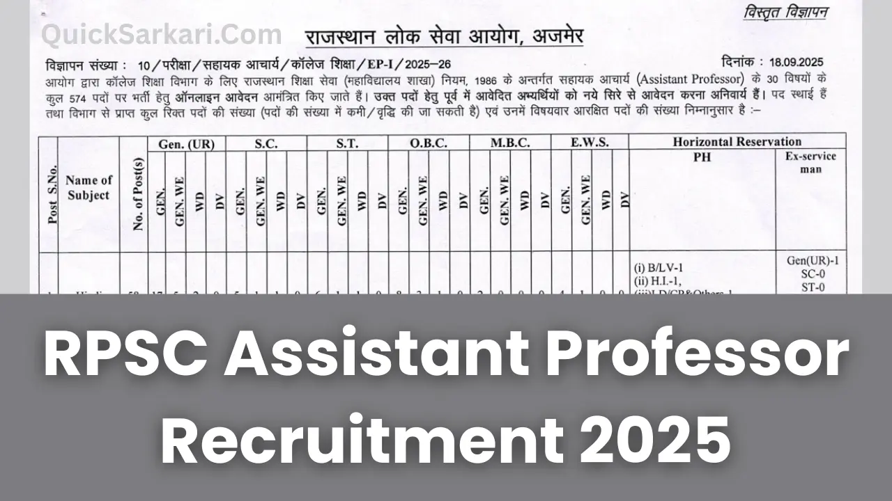 RPSC Assistant Professor Recruitment 2025