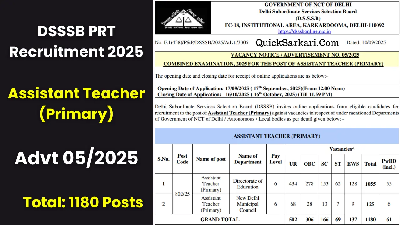 dsssb-prt-recruitment-advt-05-2025
