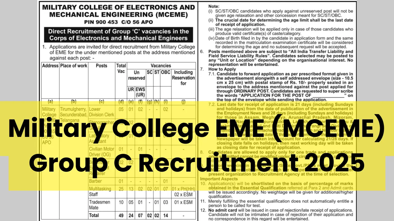 Military College EME (MCEME) Group C Recruitment 2025