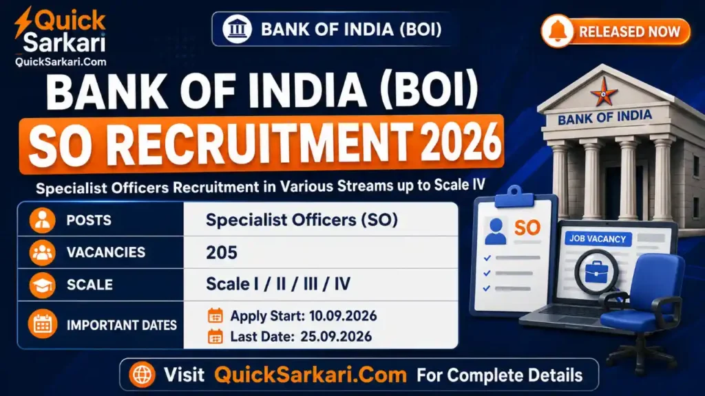 Bank of India SO Recruitment 2026