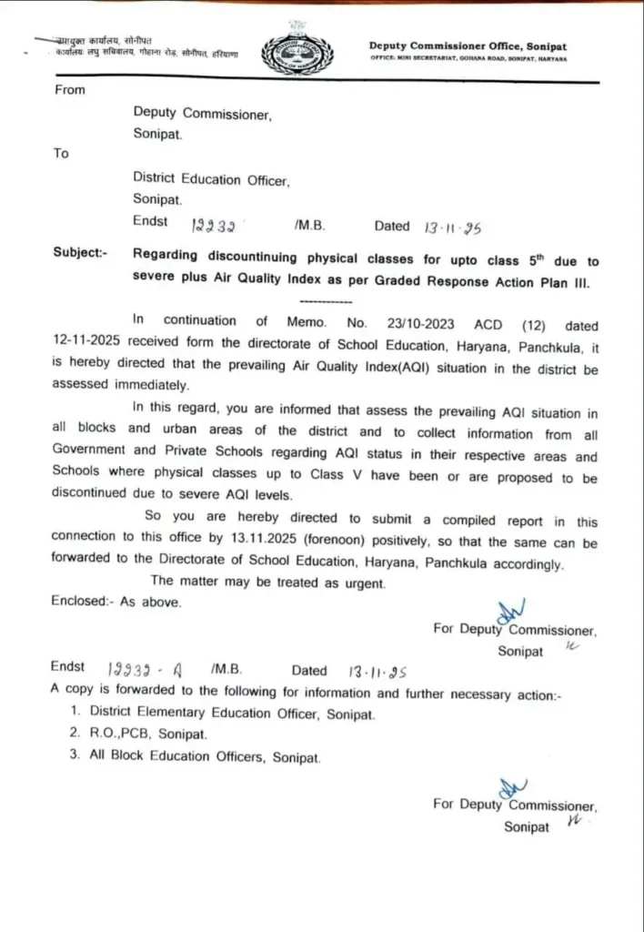 Haryana Pollution School Close News 14 November District 2