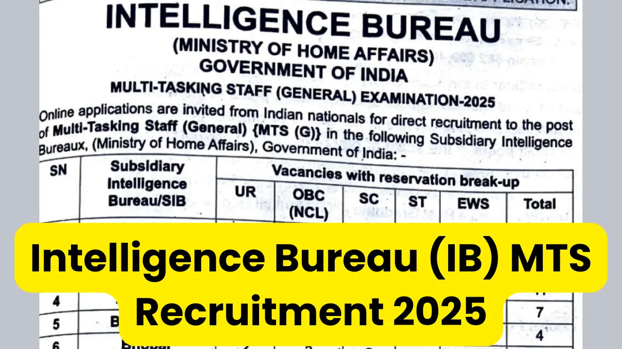 Intelligence Bureau (IB) MTS Recruitment 2025