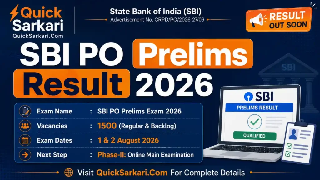 SBI PO Prelims Result 2026