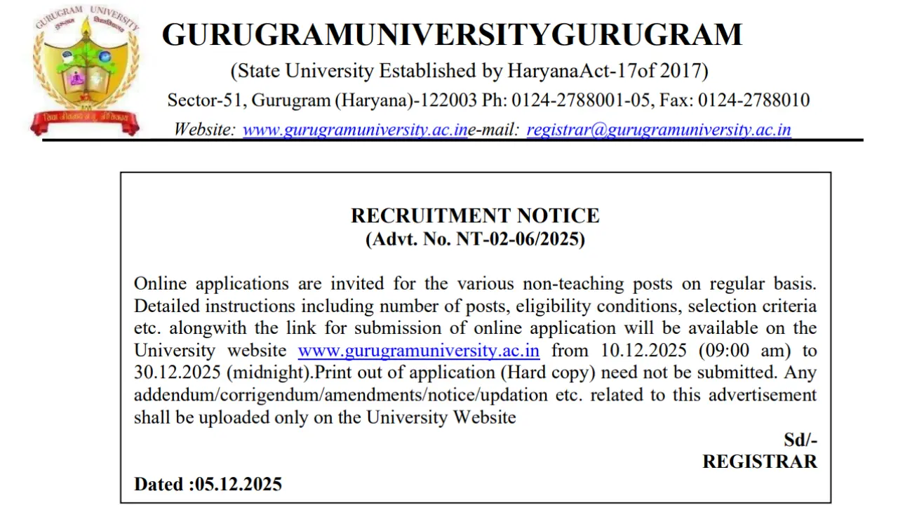 Gurugram University Non-Teaching Recruitment 2025-26