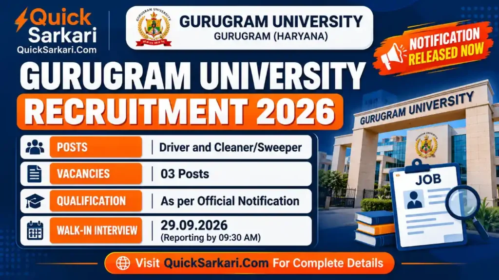 Gurugram University Non-Teaching Recruitment 2026