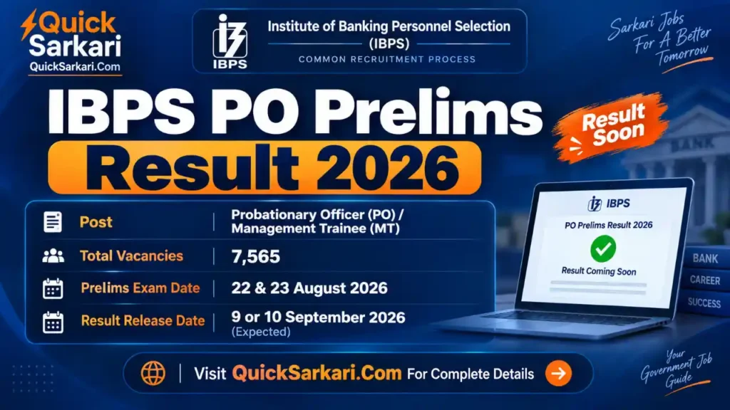 IBPS PO Prelims Result 2026