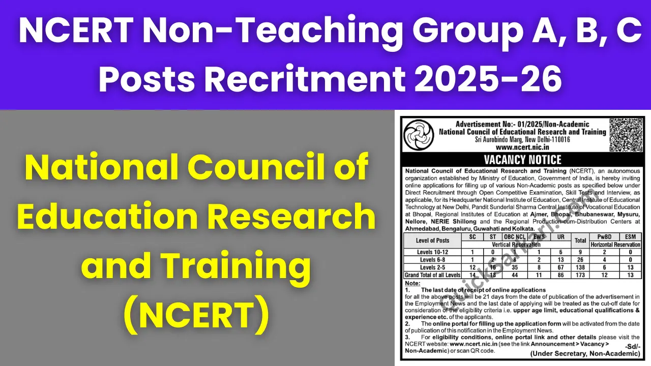 NCERT Non-Teaching Group A, B, C Posts Recritment 2025-26