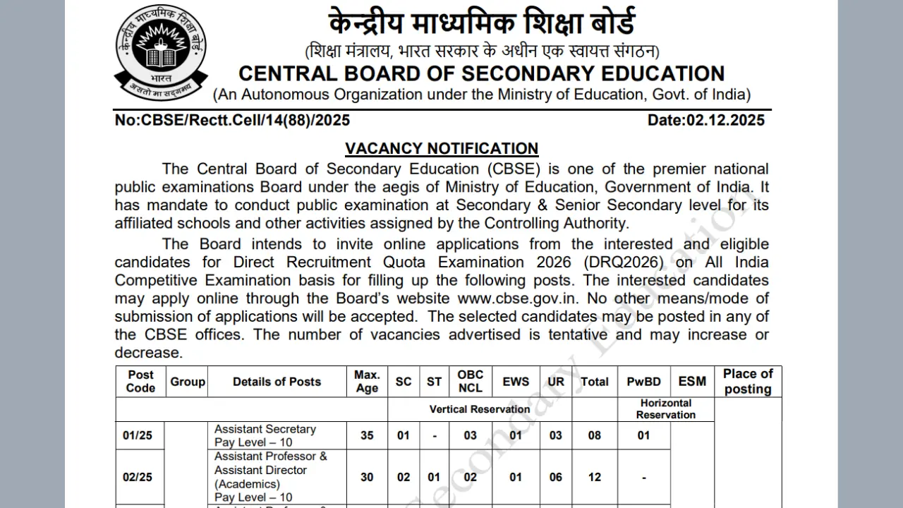 cbse-recruitment-2025-26-group-a-b-c