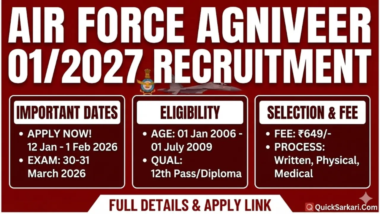 Air Force Agniveervayu Intake 01_2027