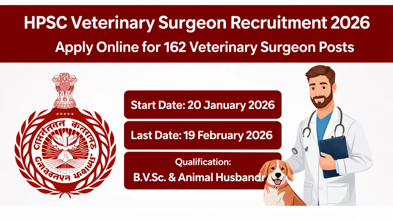 HPSC Veterinary Surgeon Recruitment 2026