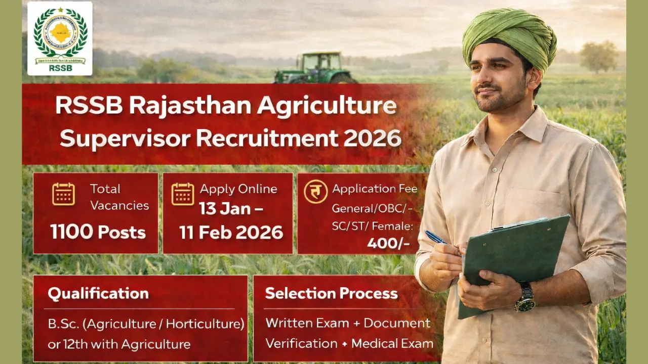 RSSB Rajasthan Agriculture Supervisor Recruitment 2026 QuickSarkari