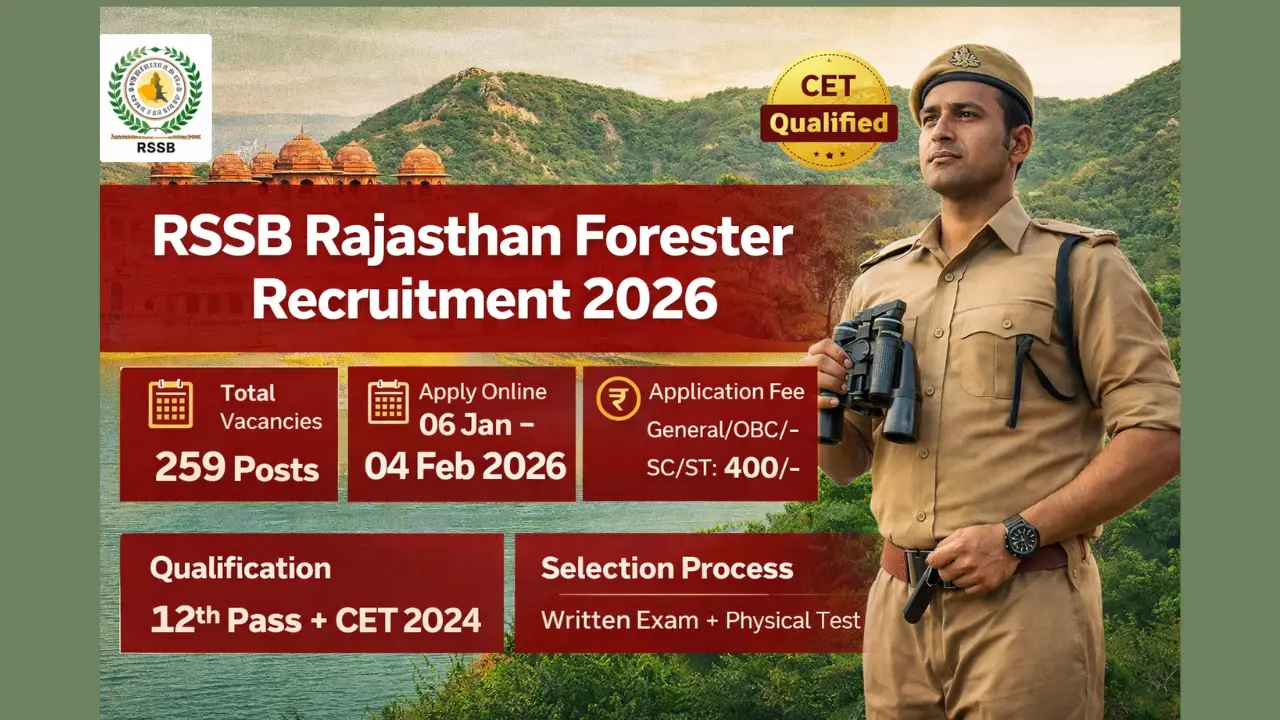 RSSB Rajasthan Forester Recruitment 2026