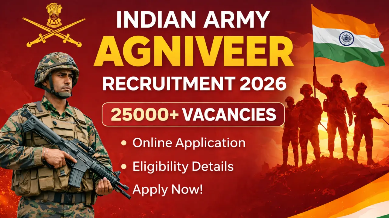 Indian Army Agniveer Recruitment 2026