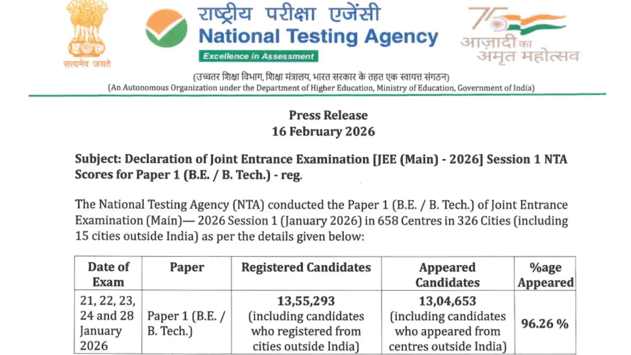JEE Main Result 2026 OUT For Session-1