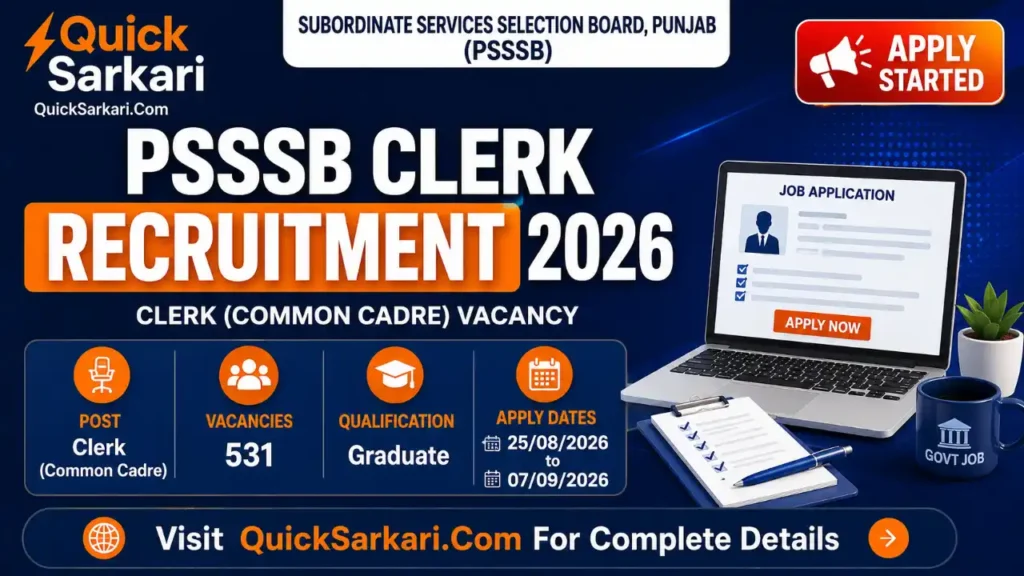 PSSSB Clerk Recruitment 2026