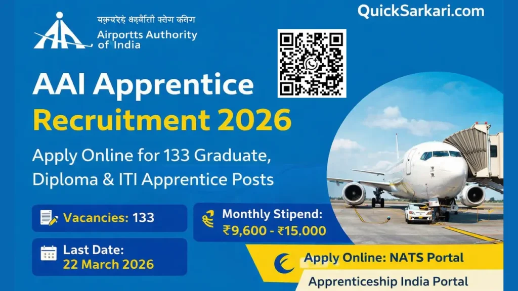 AAI Apprentice Recruitment 2026 NR Region