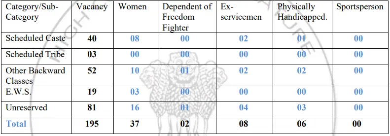 Allahabad High Court Private Secretary Recruitment 2026 Vacancy Details