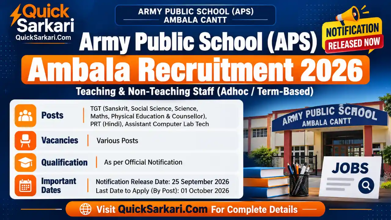 Csb Application Form Army Public School (APS) Ambala Recruitment 2026: Apply For Teaching ...