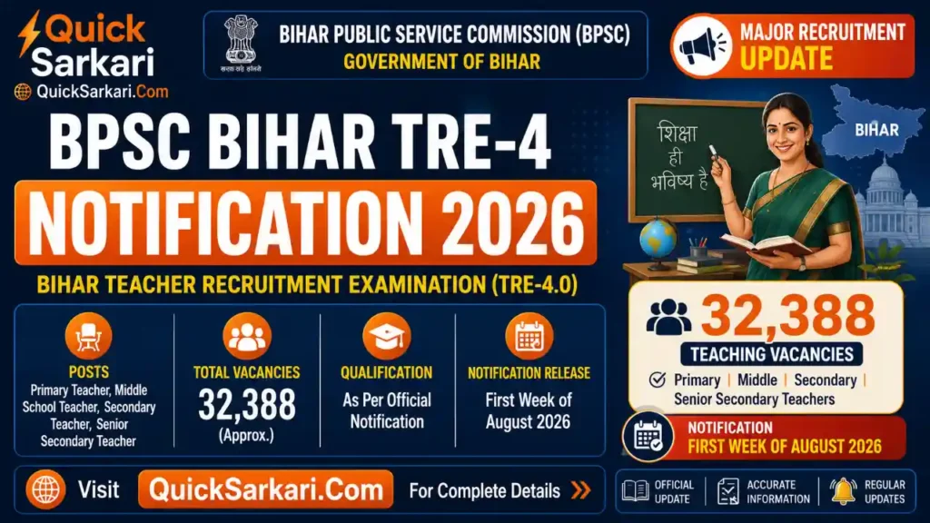 BPSC Bihar TRE-4 Notification 2026 For 32388 Teacher Posts Recruitment