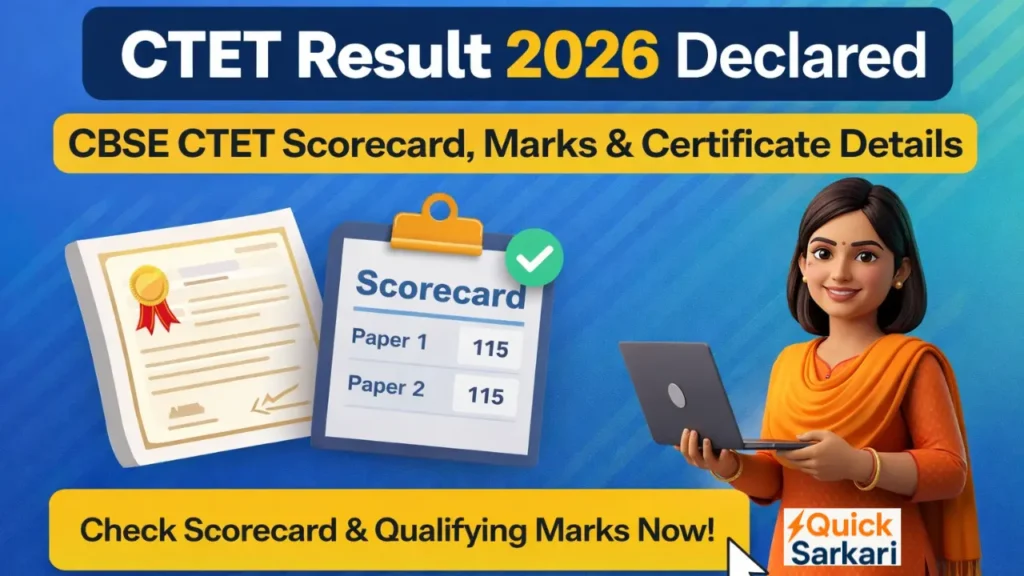 CTET Result 2026