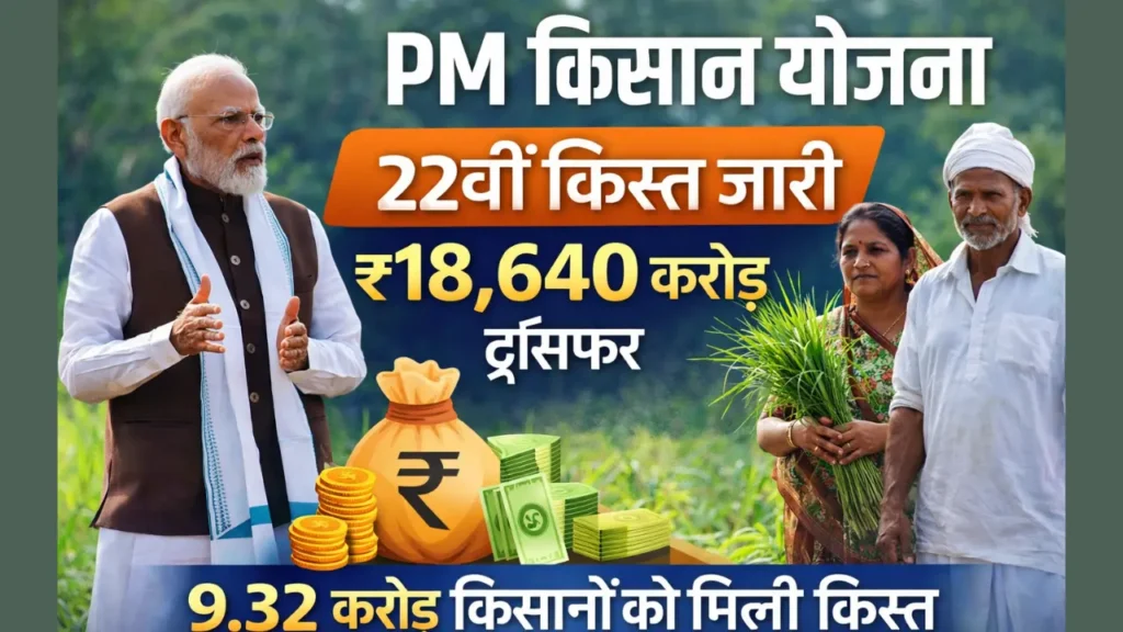 PM Kisan 22nd Installment 2026