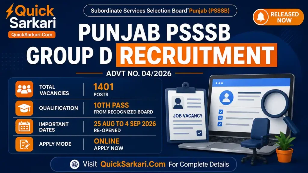 Punjab PSSSB Group D Recruitment Advt 04-2026