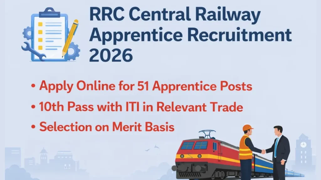 RRC Central Railway (CR) Apprentice Recruitment 2026